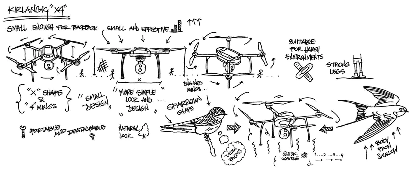 Dasal Aerospace X4 Sketch