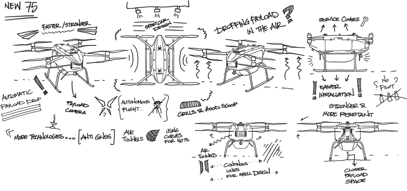 Dasal Aerosapce 75 Platform Design Sketch