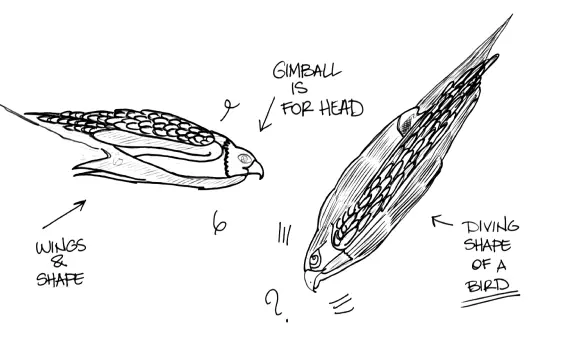 Inspired By Nature 1