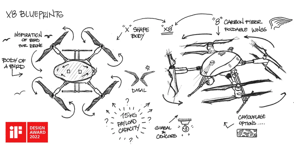 Dasal Aerospace X8 Sketch1